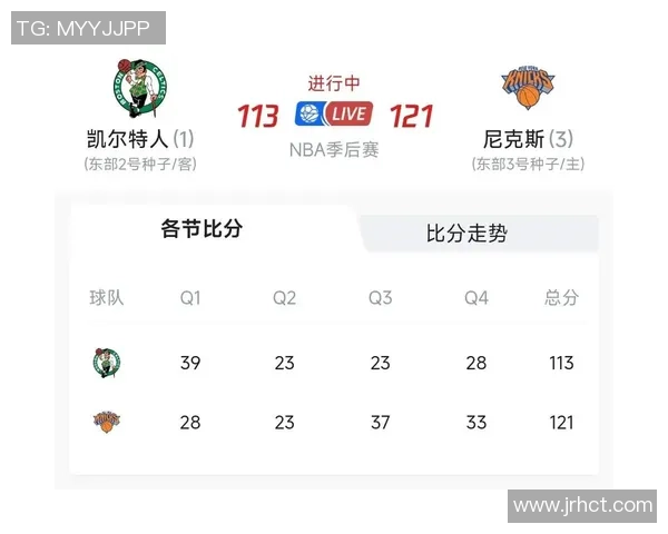 2011年NBA季后赛凯尔特人与尼克斯激战回顾与精彩瞬间分析