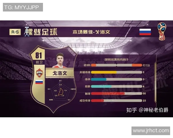 俄罗斯与沙特阿拉伯历史战绩回顾及分析