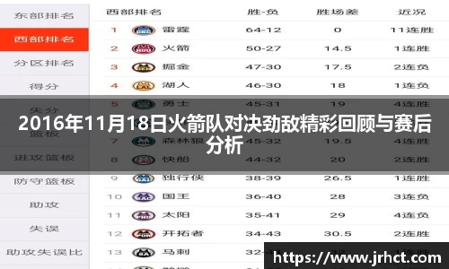 2016年11月18日火箭队对决劲敌精彩回顾与赛后分析